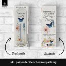 LANOLU Thermometer Lieblingsplatz 8x28cm