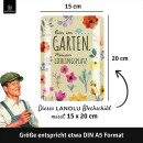 LANOLU Retro Blechschild Ab hier lächeln, Blechschilder Garten mit Sprüchen, nostalgische Dekoration als Gärtner Geschenke, 15x20cm