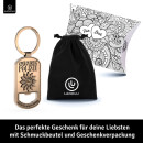 LANOLU Schlüsselanhänger "Polizei...