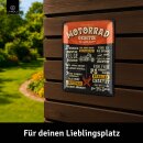 LANOLU Blechschild Motorrad Gesetze 30x40cm