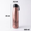 Thermobecher Berlin - Rose