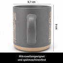 United1871 – Tasse – Berlin Germany Tor – Grau / Beige – 360 ml