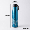 United1871 – Isolier-Trinkflasche – Berlin Skyline – Blau – 500 ml